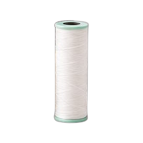 threading method